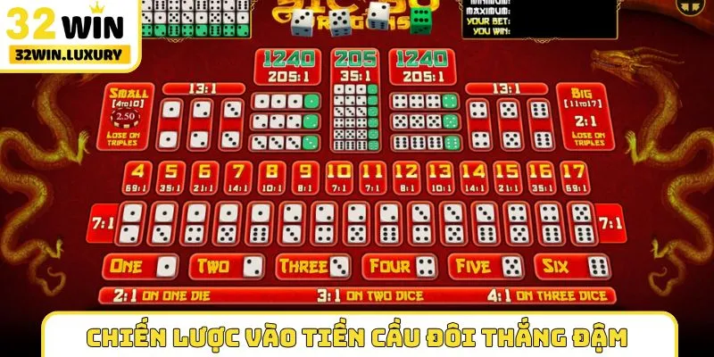 Chiến lược vào tiền cầu đôi tài xỉu thắng đậm